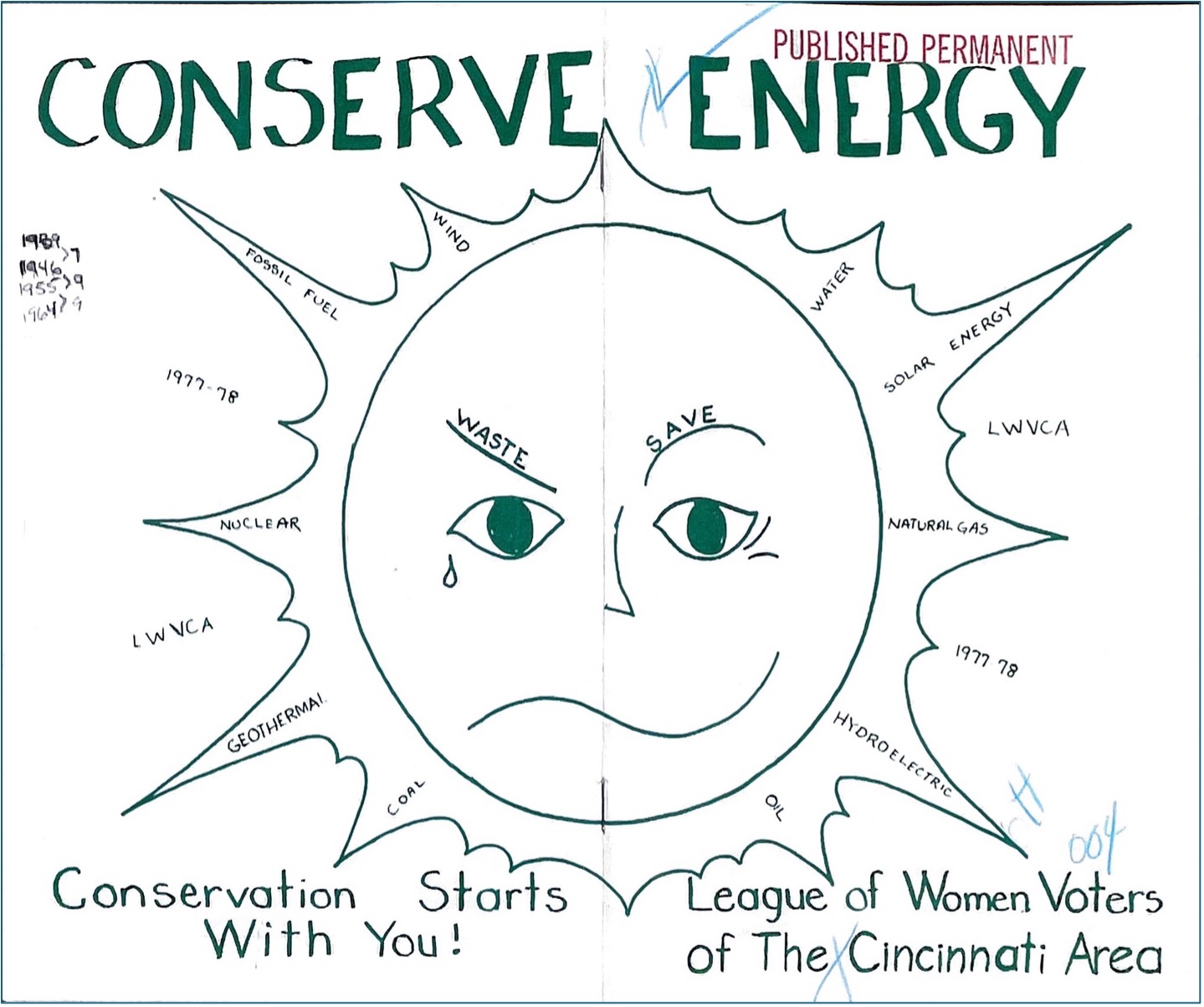 Motherhood and Apple Pie: The League of Women Voters and the 1970s Energy Crises